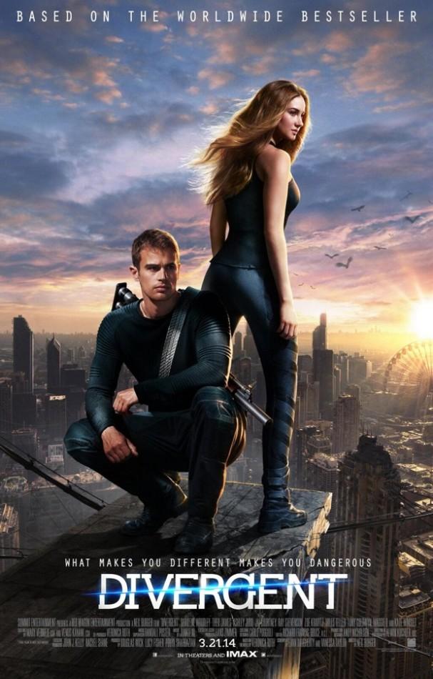 Divergent+review