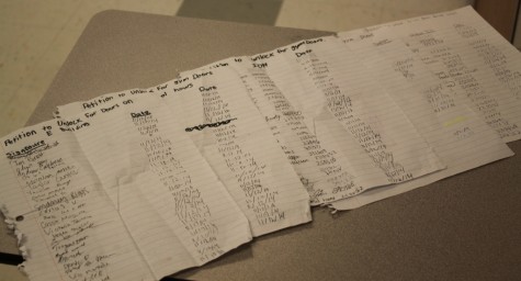 Canto's petition to unlock  the E building doors has attracted over 250 student signatures. Photo by Nina Dillon. 