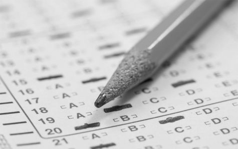 Standardized testing inadequate