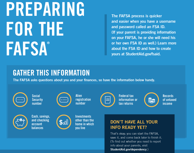 FAFSA Information
